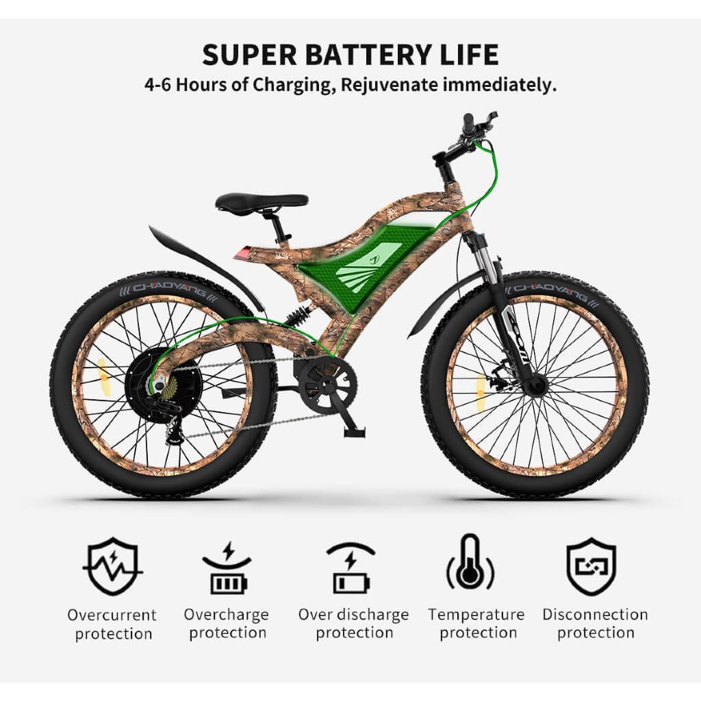 Aostirmotor S18 All Terrain 1500W 48V Full Suspension Mountain Electric Bike – Snakeskin - Image 3
