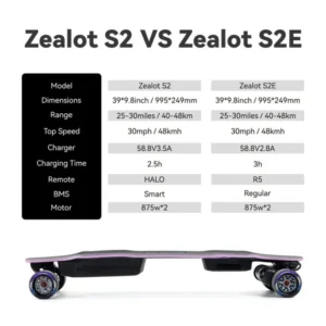 Alternative view of Backfire Zealot S2 Electric Longboard