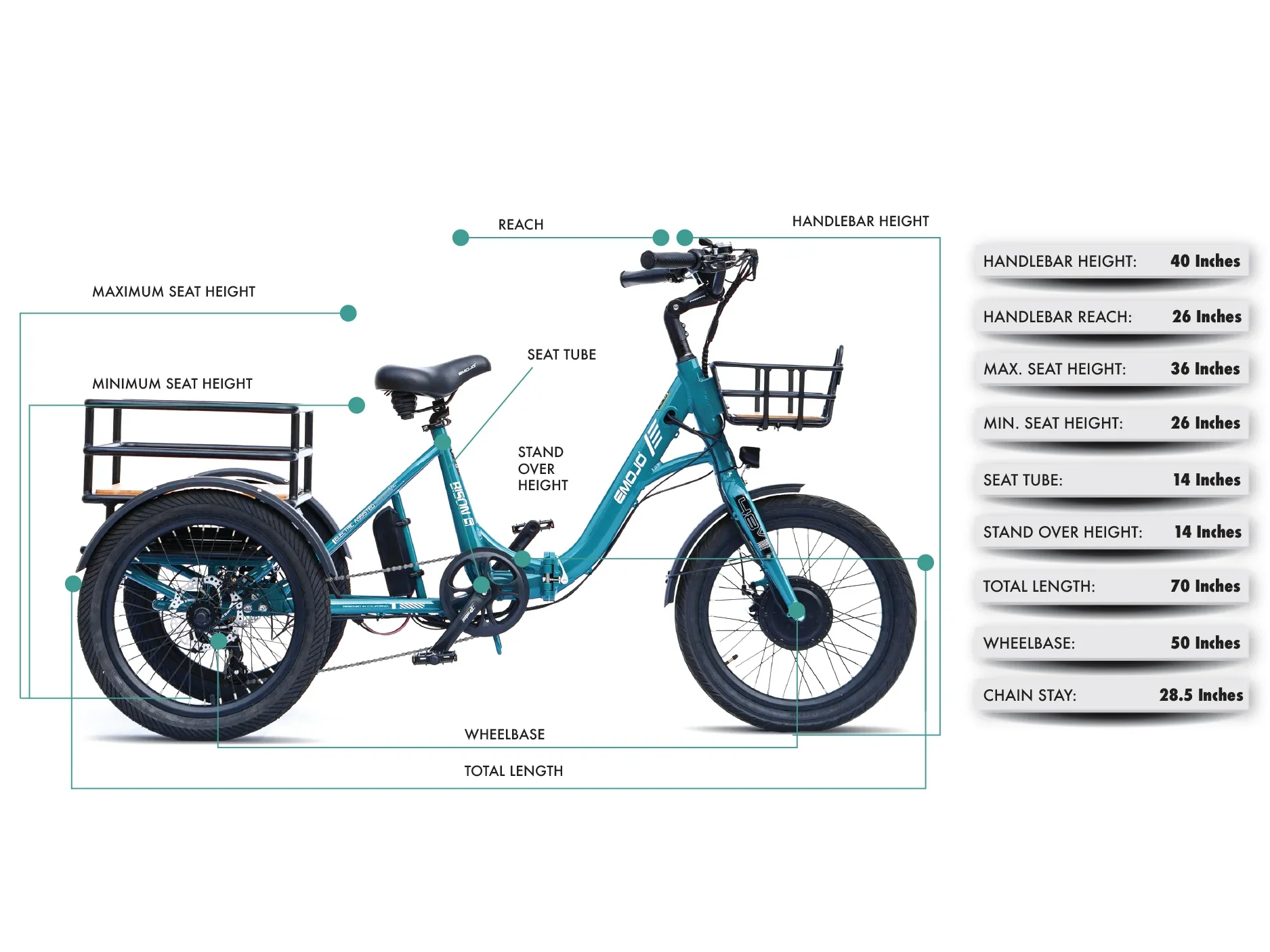Emojo Bison S Electric Folding Trike - Image 3