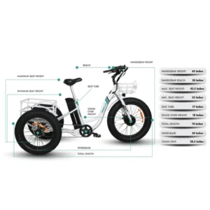 Alternative view of Emojo Caddy 500W 48V Fat Tire Electric Tricycle