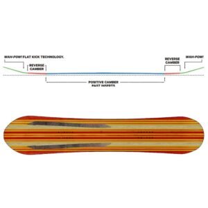 Alternative view of Capita Navigator 164 cm Snowboard Black/Olive