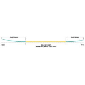 Alternative view of Capita Spring Break Powder Glider Snowboard