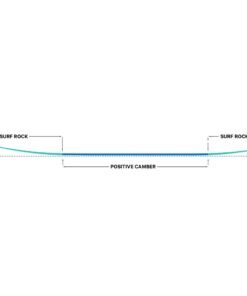 Alternative view of Capita Spring Break Powder Racer Snowboard