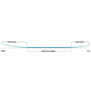 Alternative view of Capita Spring Break Powder Racer Snowboard