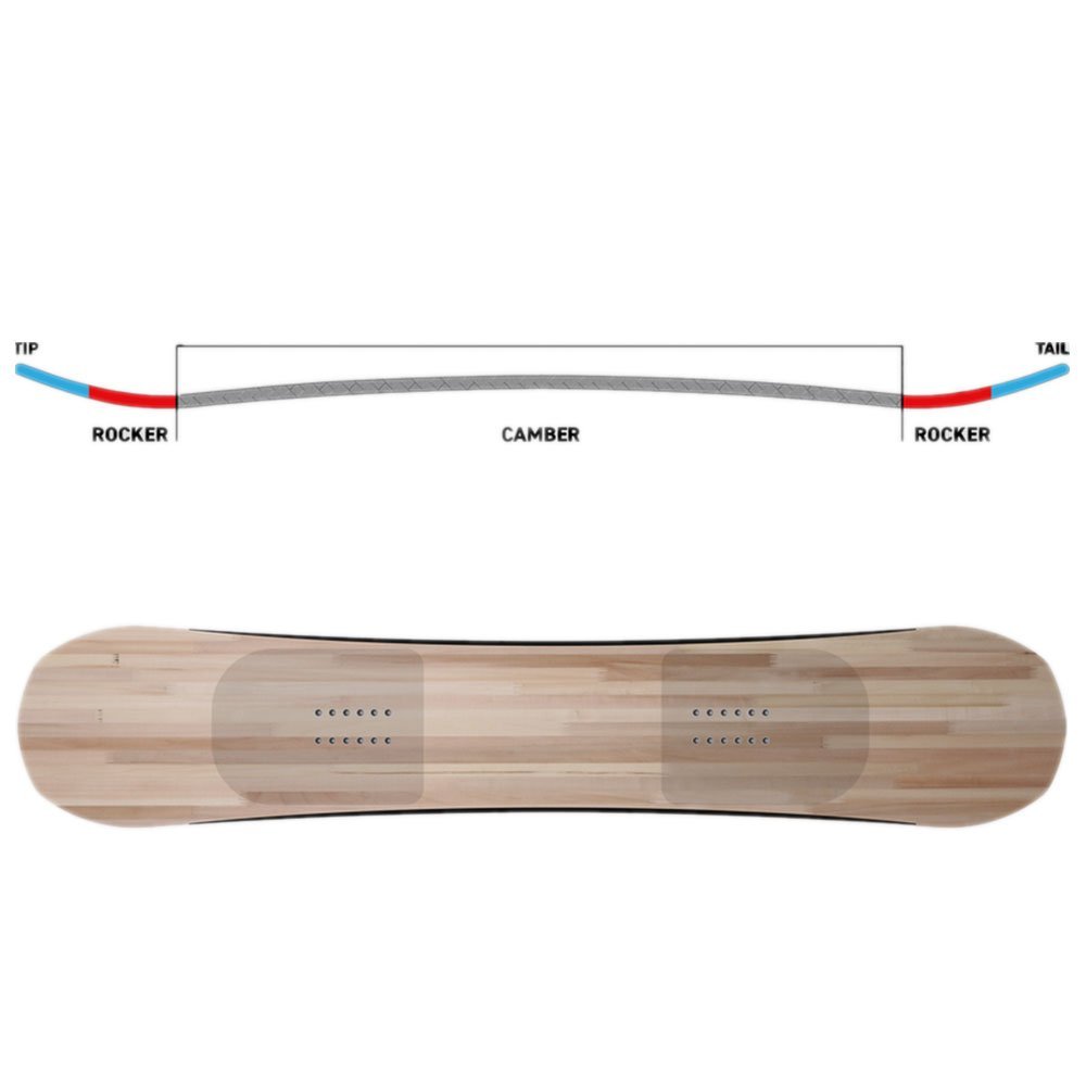 K2 World Peace Snowboard - Image 6