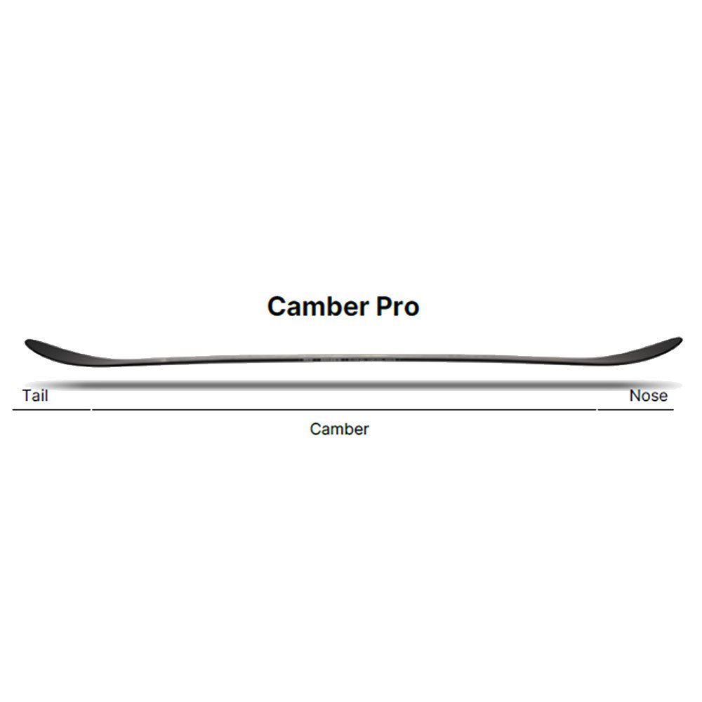 Nidecker Sensor Mons Snowboard - Image 6