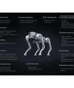 Alternative view of Unitree Go2 AIR Robotic Dog