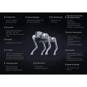 Alternative view of Unitree Go2 AIR Robotic Dog